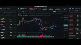 LIVE  BitTorrent  BTT  Price  prediction - LIVE  BitTorrent  BTT    NEWS -  BitTorrent   Price Chart
