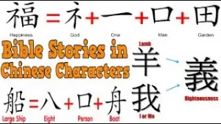 Exploring Genesis in Chinese: A Journey Through Biblical Wisdom in Mandarin 📖🇨🇳