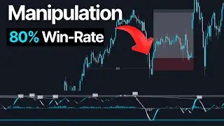Manipulation Model Explained: The Strategy That Wins Consistently (INSANE VALUE)