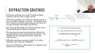 Higher Physics - Diffraction