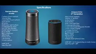 Harman Kardon Invoke vs Amazon Echo - A Tale of 2 Smart Speakers
