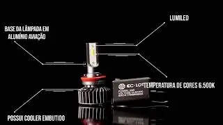 Kit L&acirc;mpada H7 de LED CC Lot 5000 L&uacute;mens JR8