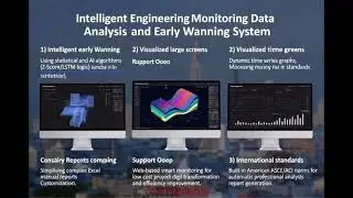 Introducing the Next Generation of Intelligent Engineering Monitoring