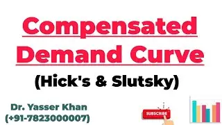 Compensated Demand Curve | Substitution Effect Demand Curve | Hicks Demand Curve | Slutsky Demand