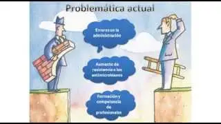 Prácticas seguras en la administración de antibióticos en UCI - Clínica Medellín