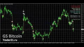 GS BITCOIN: РОБОТ-СЕТОЧНИК ДЛЯ БИТКОИНА +168% ЗА 1 МЕСЯЦ!