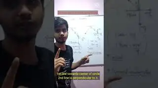Simple and conical pendulum  #shorts #circularmotion #jeemains2021 #jee #neet #tricks