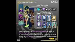 Genshin Impact 5.8 Abyss Floor 12 Short-cut Guide.