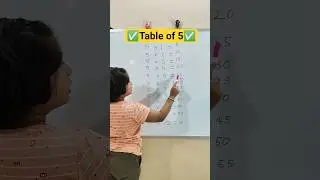 Times Table of 5 | Five Times Table for Kids | 5 ka Table | Learn Math Step-by-step #shorts #maths