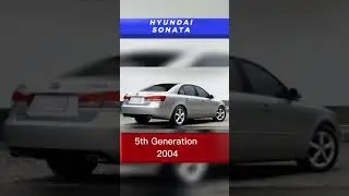 Hyundai Sonata Evolution (1985 ~ 2022) #shorts #sonata