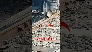 Cross over turnout point change for safe train movement.
