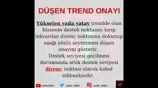 TEKNIK ANALIZDE TREND ONAY HAREKETI