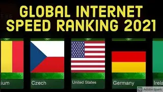 Global Internet Speeds 2021 | World Internet Speed Ranking 2021