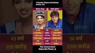Priyanka Chopra and Akshay Kumar: A Bollywood Pair That Created Magic on Screen