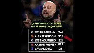 200 PREMIER LEAGUE WINS #football#messi#ronaldo#mbappe#neymar#viral#shorts#cr7#goat#soccer#haaland