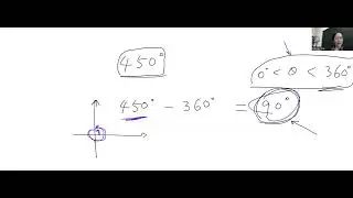 Trigonometry - least positive measure that is coterminal with a given angle
