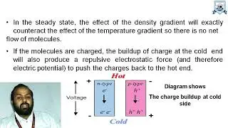 L - 18 | Unit - 4 | THERMOELECTRIC & THERMIONIC ENERGY CONVERSION | Renewable Energy Resources