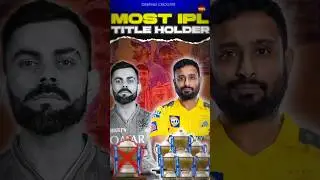 Most IPL Trophy Winner Players of All Time
