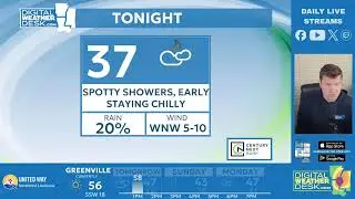 The Digital Weather Desk: Midday (Friday, 1/16/2026)