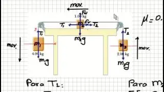 ejercicio 2 ley de newton cuerpos ligados