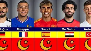 Top 40+ Muslim Football Players of All Time