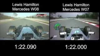 2017 Mercedes W08 vs 2016 Mercedes W07 Lap Comparison