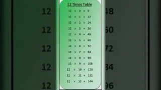 Multiplication ❌ table of number 12#subscribe #mathtricks #viral