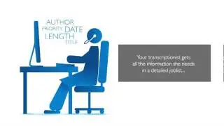 How Digital Dictation Works