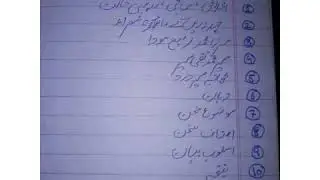Mir O Soda ka Ahaid/ M.A Urdu  Part 1 Notes