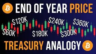 Bitcoin: End-of-Year Price Prediction & Treasury Stock Analogy | Hashpower Academy