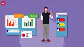 Tips to maximize business with IndiaMART