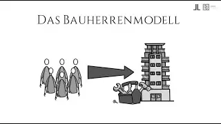 Das Bauherrenmodell