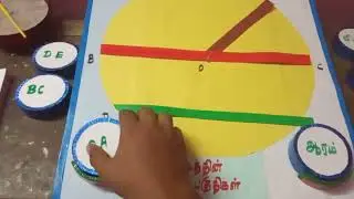 Parts of a circle maths working model @s.k teaching aids and ideas 