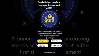 Praxis School Leaders Licensure Assessment (6990) practice questions