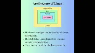 Architecture of linux