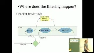 2018 - Paketfiltern und mehr mit netfilter