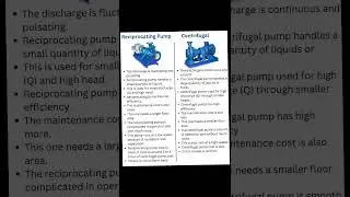 Reciprocating vs Centrifugal Pump