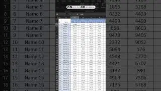 Excel | Freeze rows and columns at the same time