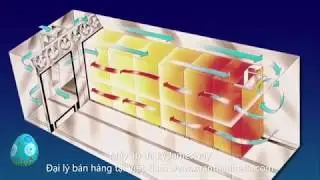 M&aacute;y ấp trứng Jamesway Multi Stage