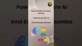 Arkham (ARKM) &ndash; AI-Powered On-Chain Intelligence