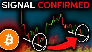 BITCOIN: It's Happening AGAIN (History Repeating)!!! - Bitcoin News Today, Ethereum & Altcoins