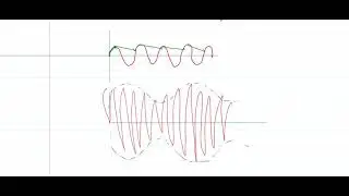 Communication System || ISRO Electronics || Amplitude Modulation-3 Generation and Detection