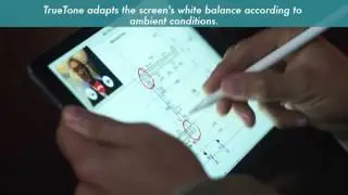 9.7 Inch iPad Pro: All you need to know