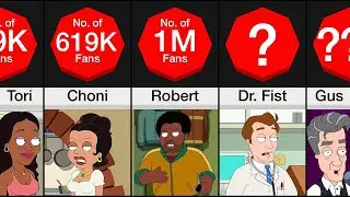 The Best Cleveland Show Characters Ranked (Brutally Honest)