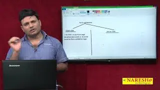 Form Validations in Web Applications | Spring Tutorial | Mr. Nataraj
