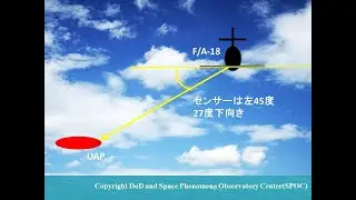 The GOFAST UFO Breakdown　Talkshow