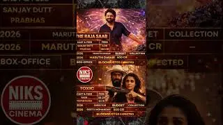 The Raja saab Vs Toxic budget cast #bollywood #prabhas #actionthriller #toxic #therajasaab #viral