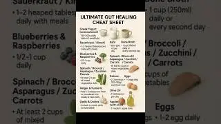 Foods that clean your gut naturally