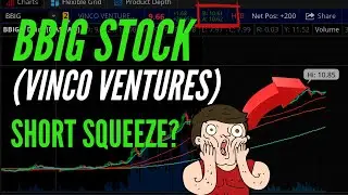 HUGE BBIG (Vinco Ventures) Stock SHORT SQUEEZE!! | Are you BUYING $BBIG?