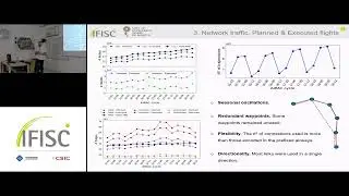 Analysis of the European air route network: properties, evolution and resilience